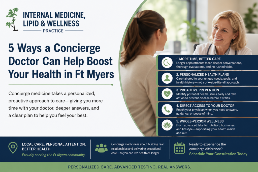 imwlp concierge doctors ft myers florida